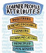 Image result for learner profile attributes